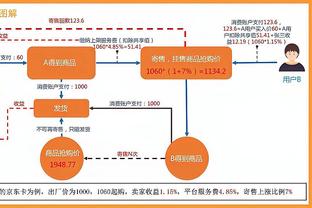 X因素！鄢手骐半场三分3中3 生涯仅1次单场命中3记三分