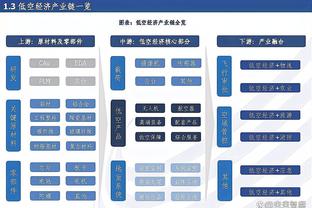 浓眉：我们知道比赛的重要性 正在努力缩小和前面球队的积分差距